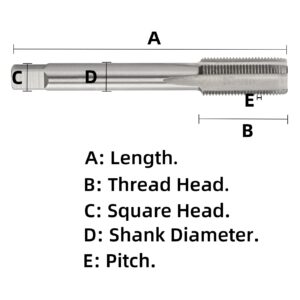 Aceteel 5PCS No 10-24 UNC HSS Machine Tap, 10 x 24 UNC Right Hand Thread Tap