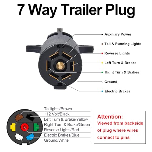 CXTM Trailer Plug, 7 Way Trailer Plug 7 Pin Trailer Plug 7 pin Trailer - Wiring Harness Connector - for rv Trailer, Bike Trailer - Blade Connector