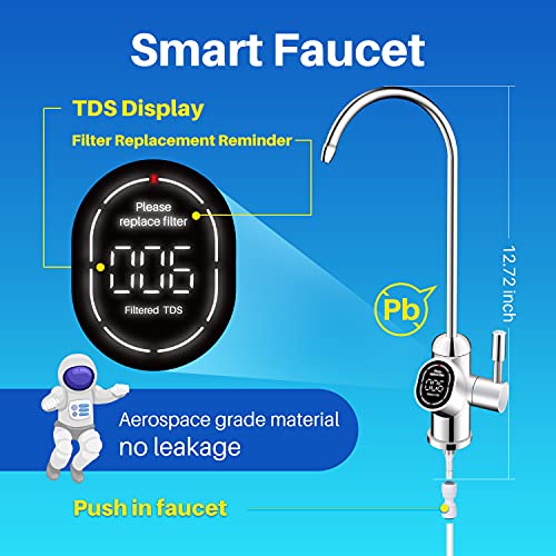 ICEPURE Reverse Osmosis System Under Sink, 600 GPD, 1.5:1 Pure to Drain, TDS Reduction, Smart Faucet, Real Time TDS Reading, NSF/ANSI Standards, USA Tech, Tankless RO Water Filtration