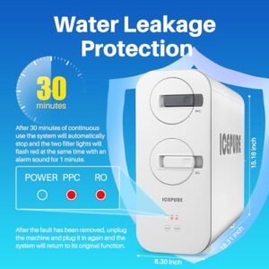 ICEPURE Reverse Osmosis System Under Sink, 600 GPD, 1.5:1 Pure to Drain, TDS Reduction, Smart Faucet, Real Time TDS Reading, NSF/ANSI Standards, USA Tech, Tankless RO Water Filtration