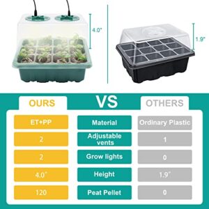 LAWNFUL Illuminated Seed Starter Tray Kit: 120 Peat Pellets + 6 Pack Germination Trays with Grow Light & Humidity Dome + 80 Plant Labels + Scissor + Gardening Tools Seedling Boxes Set