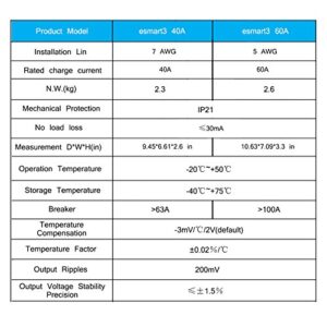 PowMr MPPT 40a Solar Charge Controller 12V 24V 36V 48V Max 2080W 150 Input MPPT Charger w/LCD