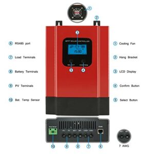 PowMr MPPT 40a Solar Charge Controller 12V 24V 36V 48V Max 2080W 150 Input MPPT Charger w/LCD