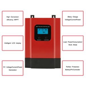 PowMr MPPT 40a Solar Charge Controller 12V 24V 36V 48V Max 2080W 150 Input MPPT Charger w/LCD