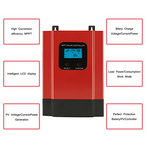 PowMr MPPT 40a Solar Charge Controller 12V 24V 36V 48V Max 2080W 150 Input MPPT Charger w/LCD