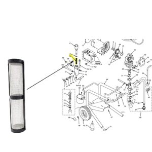 Homhelar 246384 246385 Strainer Screen Kit for Graco 395 495 Airless Paint Spray Guns