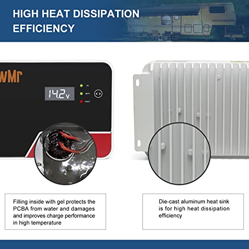 PowMr 40A Solar Charge Controller, MPPT Negative Grounded Solar Regulator Tempered Glass Cover with Bluetooth LCD Display Touch Screen, for Gel Sealed Flooded and Lithium Battery