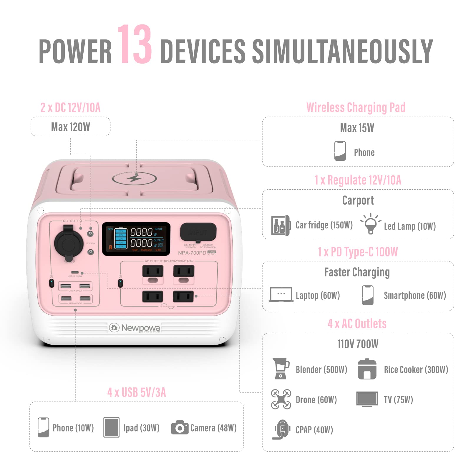 Newpowa Portable Solar Generator 700W Backup Lithium Battery Power Station, 537Wh LiFePo4 Powerbank AC 120V Outlet DC Wireless Charging, Pure Sine Wave for Outdoors Camping Travel Party Blackout