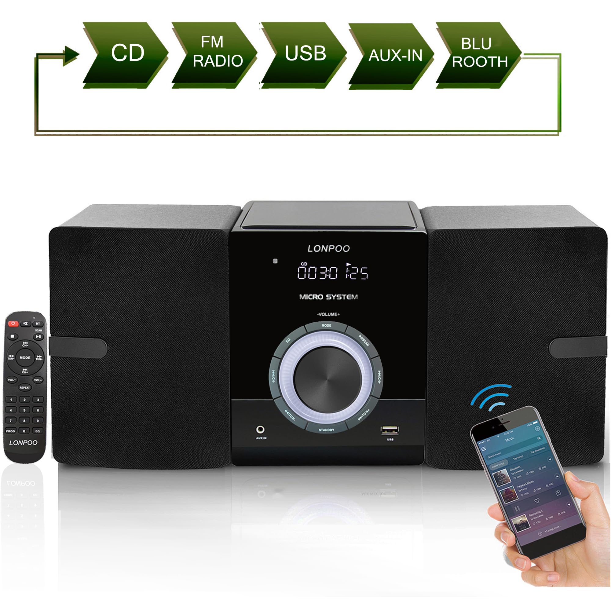 Home CD Stereo Shelf System - 30W Compact Micro Stereo System with CD Player, Bluetooth, FM Radio, Aux-in, USB Playback, 2-Way Music Crisp-Sound, DSP-Tech, Remote Control