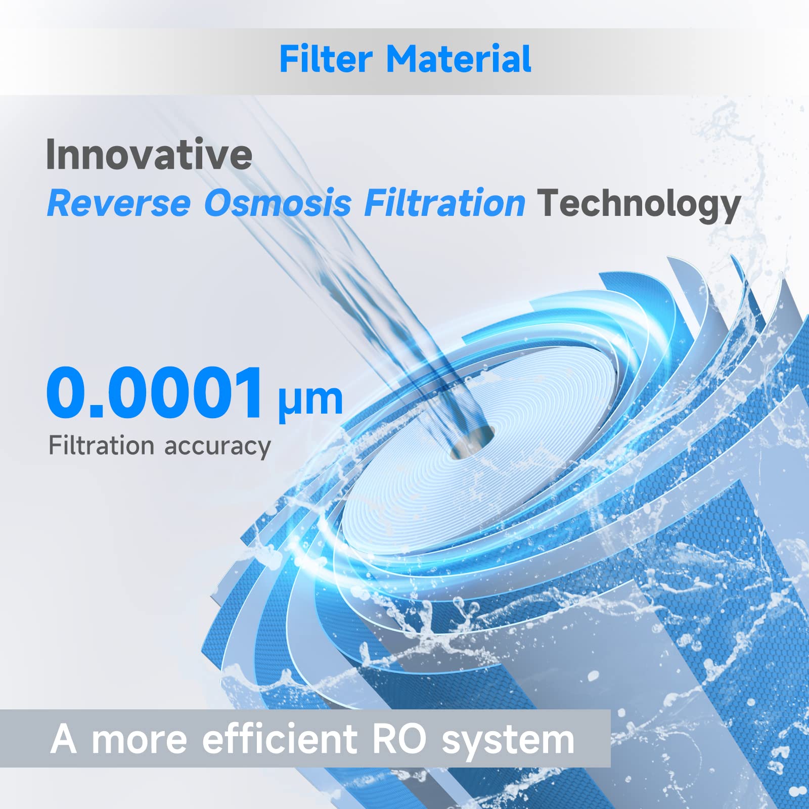 PUREPLUS CRO-RO Filter, Replacement for ER-T100-C Countertop Reverse Osmosis System, 2nd Stage, Reduces Heavy Metals such as Lead, Mercury, Cadmium, Arsenic, 1PACK