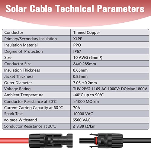 PRECIHW Solar Panel Extension Cable, 10AWG (6mm²) Solar Extension Cable Wire (10FT Red + 10FT Black), PV Extension Cable Wire