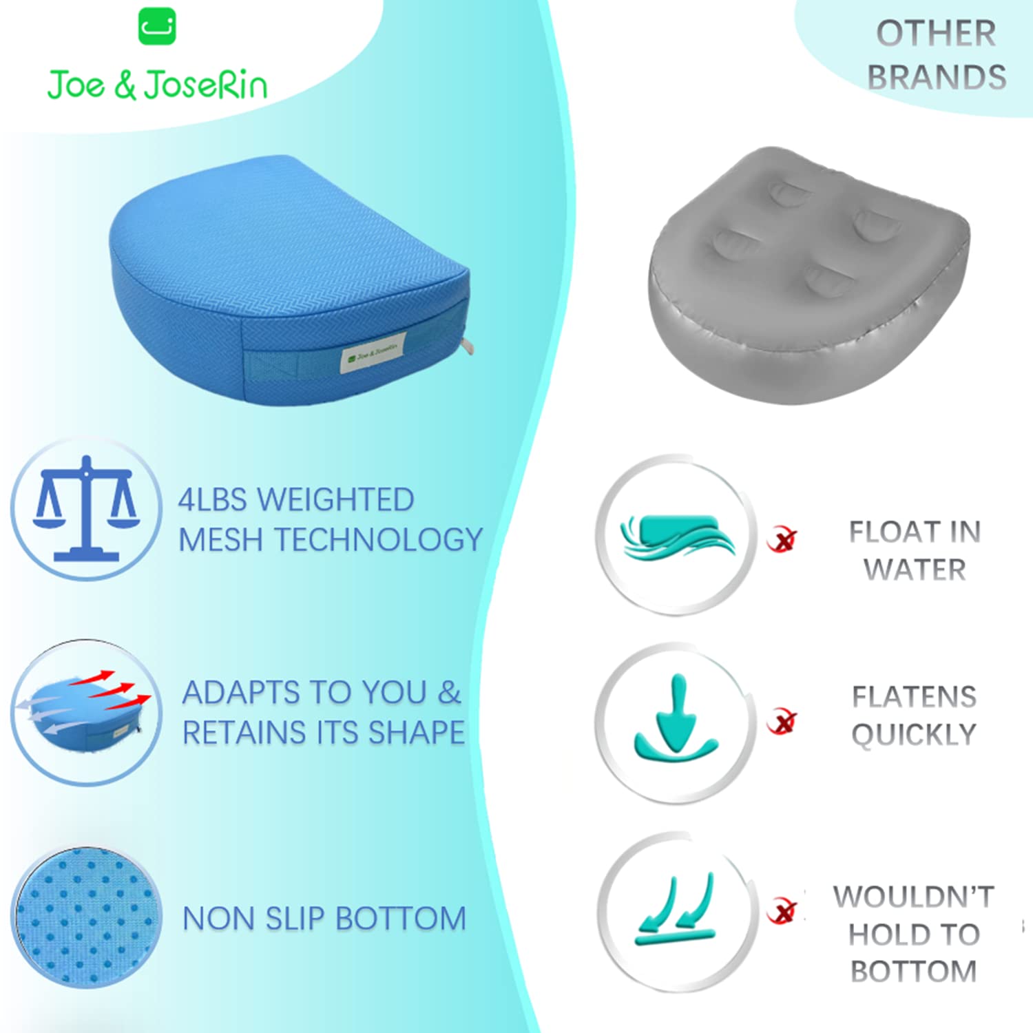 Joe & JoseRin Hot Tub Booster Seat with Non-Slip Micro Dot Bottom, Weighted Spa Booster Seat Cushion with 3D Air Mesh Cover for Adults and Kids, Quick Drying Hot Tub Accessories for Indoor or Outdoor