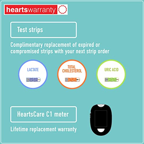 HeartsCare C1 Lactate Testing Kit - 10 Lactate Strips and C1 Lactate Meter Monitoring System - 5 sec Testing time