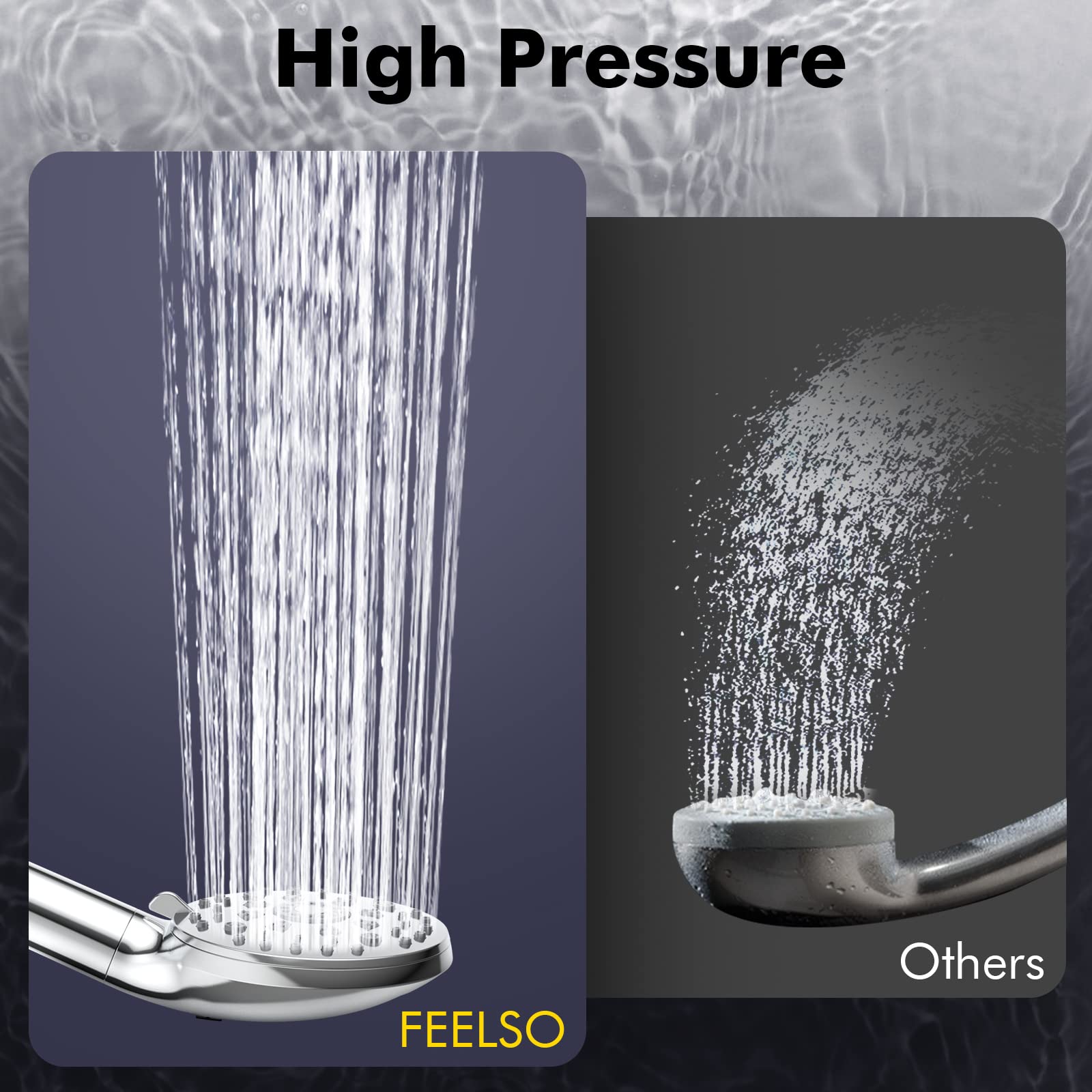 FEELSO Filtered Shower Head with Handheld, High Pressure 7 Spray Mode Showerhead Built-in Power Wash with Hose, Bracket and 15 Stage Hard Water Shower Filter for Remove Chlorine and Harmful Substances