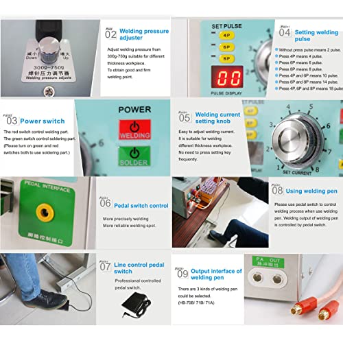 RCBDBSM 709AD+ 3.2KW Battery Spot Welder, Automatic Induction Pulse Welding Machine for 18650 14500 Lithium Batteries Battery Pack with Cooling System and LED Lighting