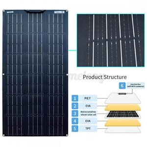 18 Volt 100 Watt Black Flexible Solar Panel Kit Portable Outdoor Solar Panel Battery Charger IP68 Waterproof for Camping, RV, Boat, Cabin, Van Car, Uneven Surfaces (18v)