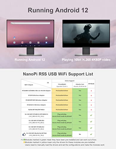 Nanopi R5S Travel Mini VPN Router OpenWRT Single Board Computer with Three Gbps Ethernet Ports LPDDR4X 2GB RAM Based on Rockchip RK3568 Soc for IOT NAS Smart Home Gateway Support Android Debian