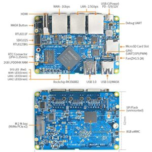 Nanopi R5S Travel Mini VPN Router OpenWRT Single Board Computer with Three Gbps Ethernet Ports LPDDR4X 2GB RAM Based on Rockchip RK3568 Soc for IOT NAS Smart Home Gateway Support Android Debian