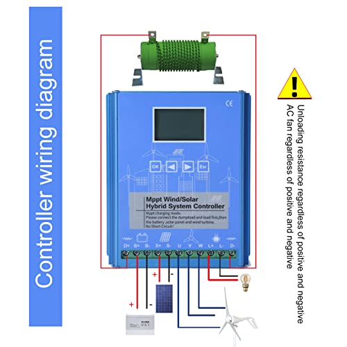 FOUF Wind Solar Hybrid Controller, 12V 24V LCD Display MPPT Boost Charging Multifunctional LCD Wind Solar Controller, Battery Off Grid Controller Wind Turbine Solar Hybrid MPPT Charge Boost