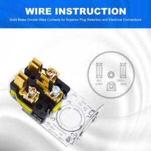 NEMA 6-50R Receptacle 2-Pole 3-Wire Surface Mount Power Receptacle 250V 50A UL Listed, Micmi Black (NEMA 6-50R)