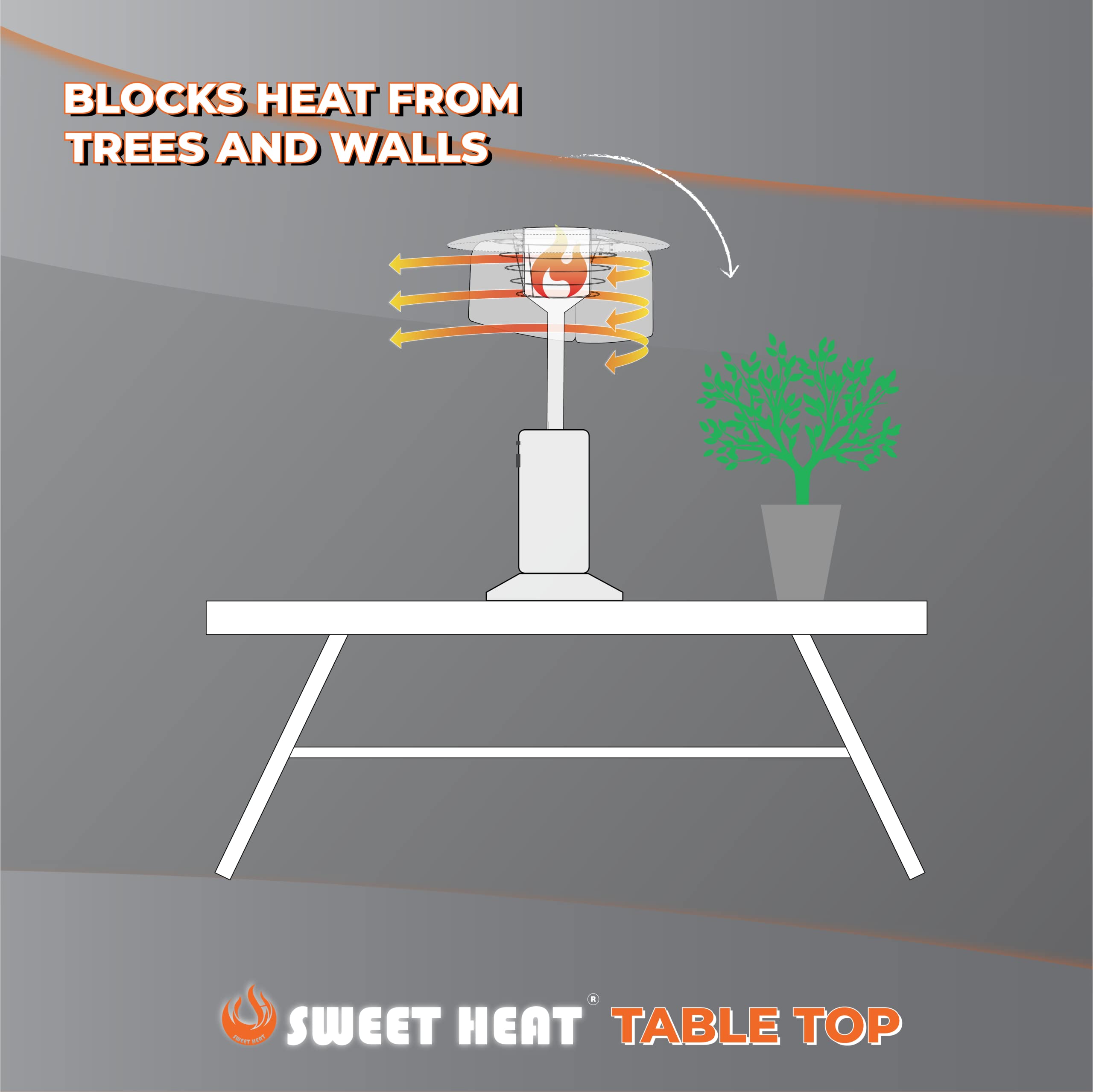 SWEET HEAT TABLE TOP - Foldable Heat Focusing Reflector - Universal-Fit for Small Patio Heaters - Light Weight, Aluminum,