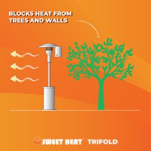 SWEET HEAT TRIFOLD - Our Improved, Foldable Heat Focusing Reflector - Universal-Fit for Large Patio Heaters - Light Weight, Aluminum, High Performance Reflector