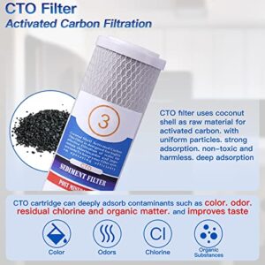 3 Pack 2.5"x10" 5 Micron Water Filter Cartridge, Replacement Whole House Water Filter Cartridge Sediment Filter Carbon Water Filter for 10 inch RO Water Filter System Under Sink Well Water