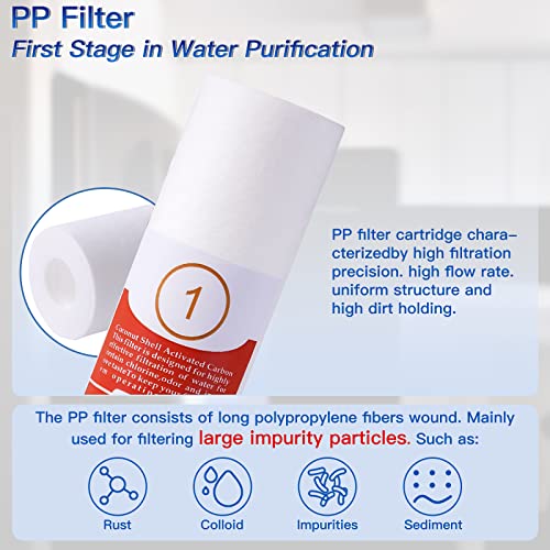 3 Pack 2.5"x10" 5 Micron Water Filter Cartridge, Replacement Whole House Water Filter Cartridge Sediment Filter Carbon Water Filter for 10 inch RO Water Filter System Under Sink Well Water