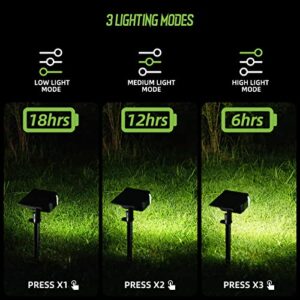 LITLISFlY Solar Power Spotlights - 50 LEDs, 3 Brightness Settings, Durable Plastic, IP67 Waterproof, Easy to Assemble, Outdoor Use, Security