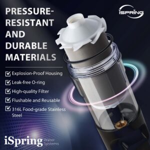 iSpring FWSP50ARJ Spin Down Sediment Filter Replacement Cartridge, 50 Micron