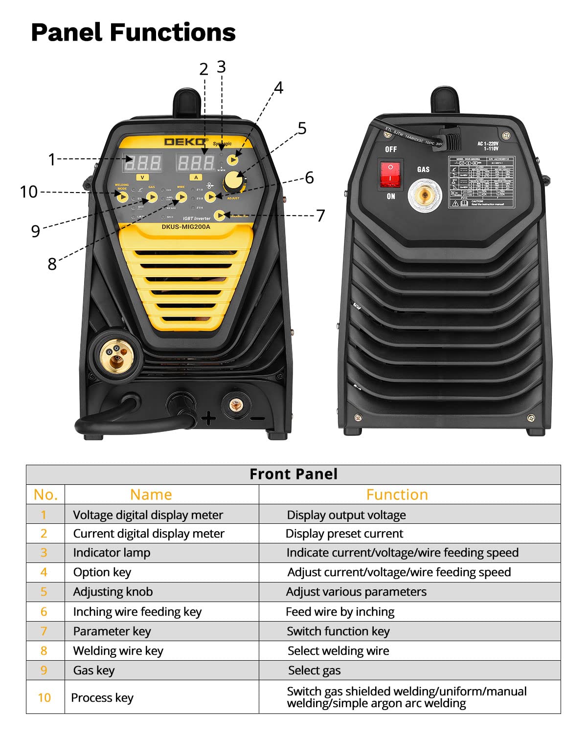 DEKO Digital 200A MIG/MMA Welder, SYNERGIC DC Inverter Welding Machine,110V/220V Fully Digitally Control with Wire Brush,Earthing Cable,Electrode Holder,Welding Gun,Digital Panel