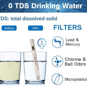 Water Filter Pitcher 10 Cup, 2 Filters and 1 TDS Meter Included, 6-Stage Filtration System to Remove 99.99% of Lead, Chlorine, Fluoride PFAS/PFOA/PFOS, Microplastic, Nitrate, Mercury, BPA Free