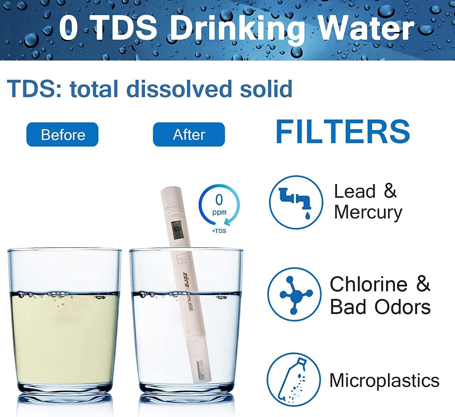 Water Filter Pitcher 10 Cup, 2 Filters and 1 TDS Meter Included, 6-Stage Filtration System to Remove 99.99% of Lead, Chlorine, Fluoride PFAS/PFOA/PFOS, Microplastic, Nitrate, Mercury, BPA Free