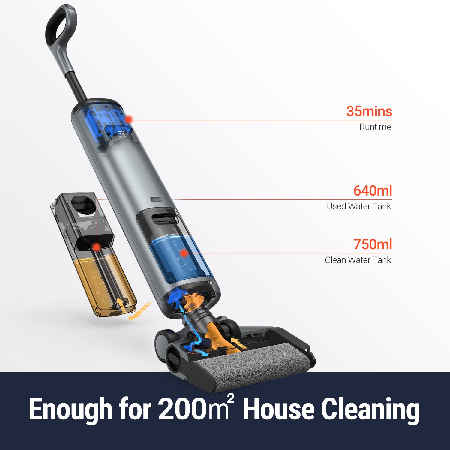 OSOTEK Cordless Wet Dry Vacuum Mop Combo - Unique 180° Flat Wide Floor Brush for Pet Hair, Footprints & Household Messes