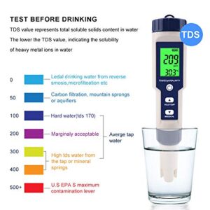 EC Tester, 5 in 1 PH Tester Small Portable for Drinking Water for Aquaculture for Laboratory