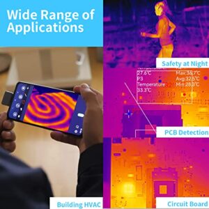 InfiRay P2 Night Vision Go Thermal Camera Imager for Android Smartphones, Smallerest Imager Infrared Imaging Camera, 9g Fully Metal Body, 256X192 IR Resolution, 49000 Temp Data Secondary Analysis