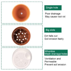 Whonline 6 Pack Self Watering Pots for Indoor Plants 8/7/6.5/6/5.5/5 Inch Plastic Pots with Drainage Hole, Planters White Flower Pots for Outdoor Plants, Flowers, Succulents