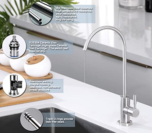 ESOW 100% Lead-Free Kitchen Water Filter Faucet, Fits Most Reverse Osmosis and Water Filtration System for Kitchen Bar Sink in Non-Air Gap, SUS304 Stainless Steel Brushed Nickel Finish