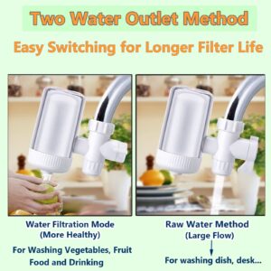 Faucet Water Filter with Washable Filter,Tap Water Filter, Faucet Mount Water Filters for Kitchen Sink, Reduces Chlorine & Bad Taste - Fits Standard Faucets