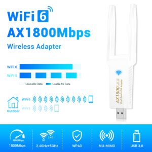 Wireless USB WiFi 6 Adapter for PC - 1800Mbps USB3.0 WiFi Adapter for Desktop PC Laptop with 5Ghz/2.4Ghz Dual Band USB wifi adapter for pc support Windows7/10/11, Wireless Adapter for Desktop Computer