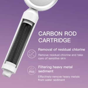 FACHIOO Shower Head Carbon Fiber Filter Cartridge Set of 2 Replacement Filter Cartridge for Detachable Propeller Hydro Shower Jet Sets