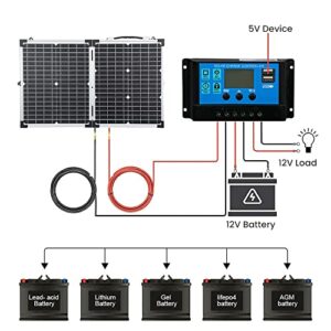SUNYIMA Solar Panels, 40W 18V Foldable ETFE Monocrystalline Solar Suitcase Portable with USB/DC/USB-C Outputs, Crocodile Clip for Outdoors Camping RV