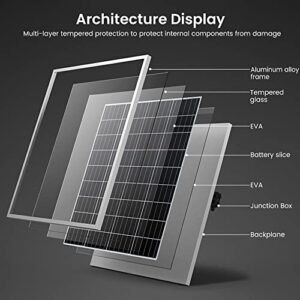 SUNYIMA Solar Panels, 40W 18V Foldable ETFE Monocrystalline Solar Suitcase Portable with USB/DC/USB-C Outputs, Crocodile Clip for Outdoors Camping RV