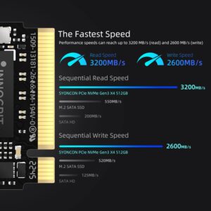 SYONCON AP425 M.2 2230 SSD NVMe PCIe Gen 3.0X4 Internal Solid State Drive Compatible with Steam Deck/Microsoft Surface pro 8/pro 7+/pro X/laptop3/laptop4/laptop go/book3 (512GB)