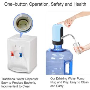 Myvision Water Bottle Pump 5 Gallon Water Dispenser USB Charging Automatic Water Bottle Pump for 5 Gallon Jug Portable Electric Water Dispenser Water Bottle Switch,Blue