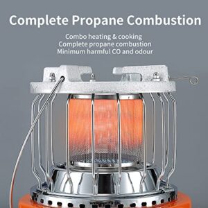 Propane Space Heaters for Indoor Use Large Room, Portable Outdoor Stove Camping Accessories