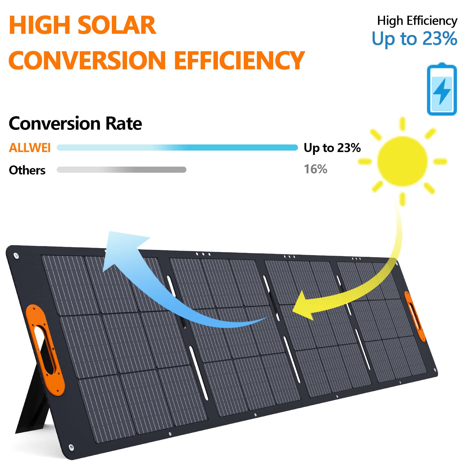 ALLWEI 200W Portable Solar Panel for 1200/2000W Power Station Solar Generator, Foldable 3-in-1 Outputs 18V Solar Charger with Adjustable Kickstand, Waterproof IP68 for Camping Fishing Home Off Grid