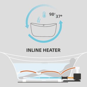 WOODBRIDGE 72" x 35-3/8" Whirlpool Water Jetted and Air Bubble Freestanding Heated Soaking Combination Bathtub with LED control panel, BJ400