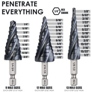 Matework M35 CobaltStep Drill Bit Set, Four Spiral Flute Unibit Step Drill Bits (1/8"-7/8") Wear-Resistant TiAlN Coated, 1/4" Hex Shank for Metal, Carbon Steel, Stainless Steel, Wood, Plastic (3Pcs)