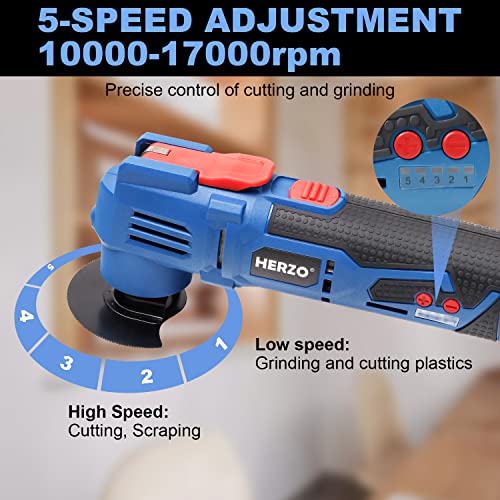 HERZO 20V Cordless Oscillating Tool Kit,17000 OPM Variable Speed, 3° Oscillating Angle, Battery Powered Multi Tool for Cutting, Scraping, Grinding and Sanding